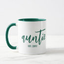 Recherche de future tante tasses Moderne