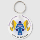 Search for rams keychains Goat