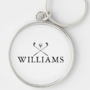 Search for golf clubs keychains Worlds best golfer