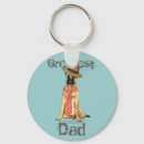 Search for belgian malinois keychains Puppy