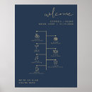 Recherche de rackcards posters Ordre de service