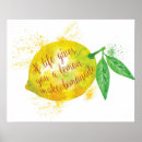 Recherche de message inspiré posters Positivité