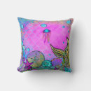 Recherche de mermaid coussins Plage