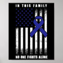 Search for diabetes posters Support