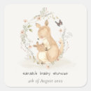 Search for kangaroo stickers Cute