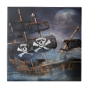 Recherche de drapeau pirate de carreaux Crâne