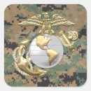 Search for globe anchor stickers Patriotic