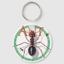 Search for emmet keychains Ants