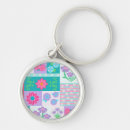 Recherche de motif patchwork porteclés Fleurs