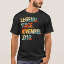 Search for november birthday tshirts 11th