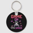Search for fallout keychains Insert coin to play