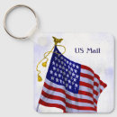Search for americana keychains Flag