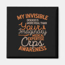 Search for reflex magnets Rsd crps hope