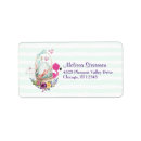 Search for basket return address labels Watercolor