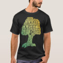 Recherche de ezekiel tshirts Bible