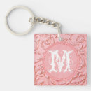 Search for filigree keychains Floral