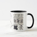 Search for corset mugs Vintage