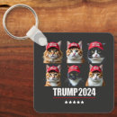 Search for maga keychains Politics