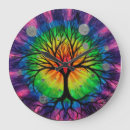 Search for tree of life clocks Colourful