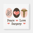 Recherche de chirurgie magnets Mignon