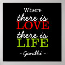 Recherche de citation gandhi posters Citations