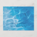 Search for exercise birthday invitations Fun