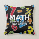 Recherche de maths coussins Cool