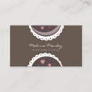 Recherche de cook cartes visite Boulangerie