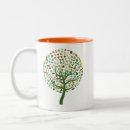 Search for save trees mugs Eco friendly