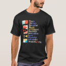 Search for influential tshirts Black