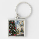Search for mall keychains Ie