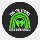 Search for womens health stickers No more biden