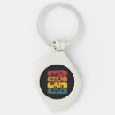 Search for geologist keychains Rocks