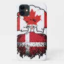 Search for denmark flag iphone cases Danish