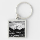Search for resurrect keychains Religion