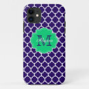 Search for navy green iphone cases Trellis