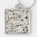 Search for newspaper keychains Retro