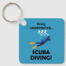 Search for scuba diving keychains Underwater