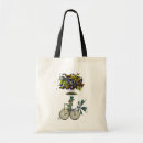 Recherche de volée sacs Papillon