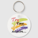 Search for try keychains Motivation