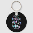 Search for school librarian keychains Funny