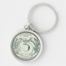 Search for georgia state keychains Peach