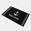Recherche de chic paillassons Maison de lac