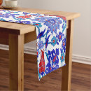 Search for turkish table runners Oriental