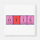 Recherche de chimique magnets Scientifique
