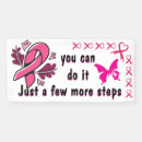 Recherche de cancer banners Espoir