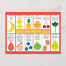 Search for fruit season chart Food