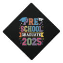 Search for funny party hats 2025