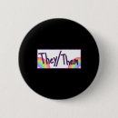 Search for information processing buttons Safety planning