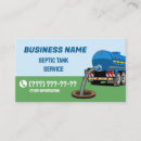 Recherche de fosse cartes visite Camion